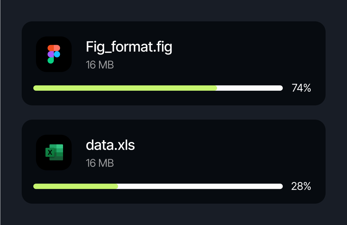 AI-Powered Prioritization feature