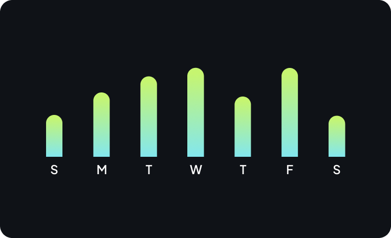 Weekly infrastructure scanning cadence