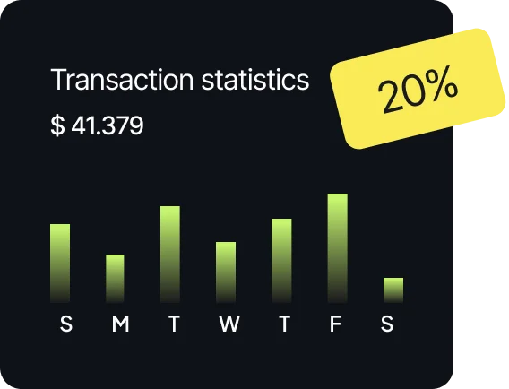 Weekly scan results — 147 findings