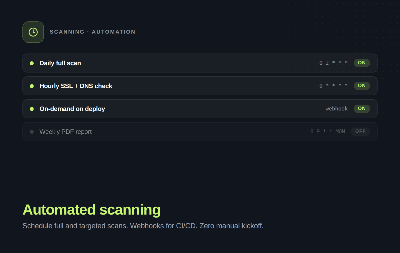 Automated scanning