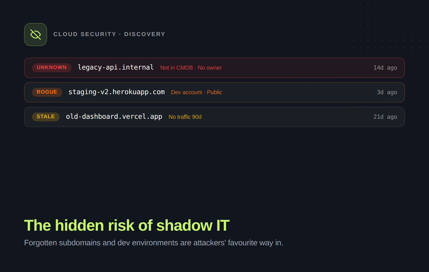 The hidden risk of shadow IT
