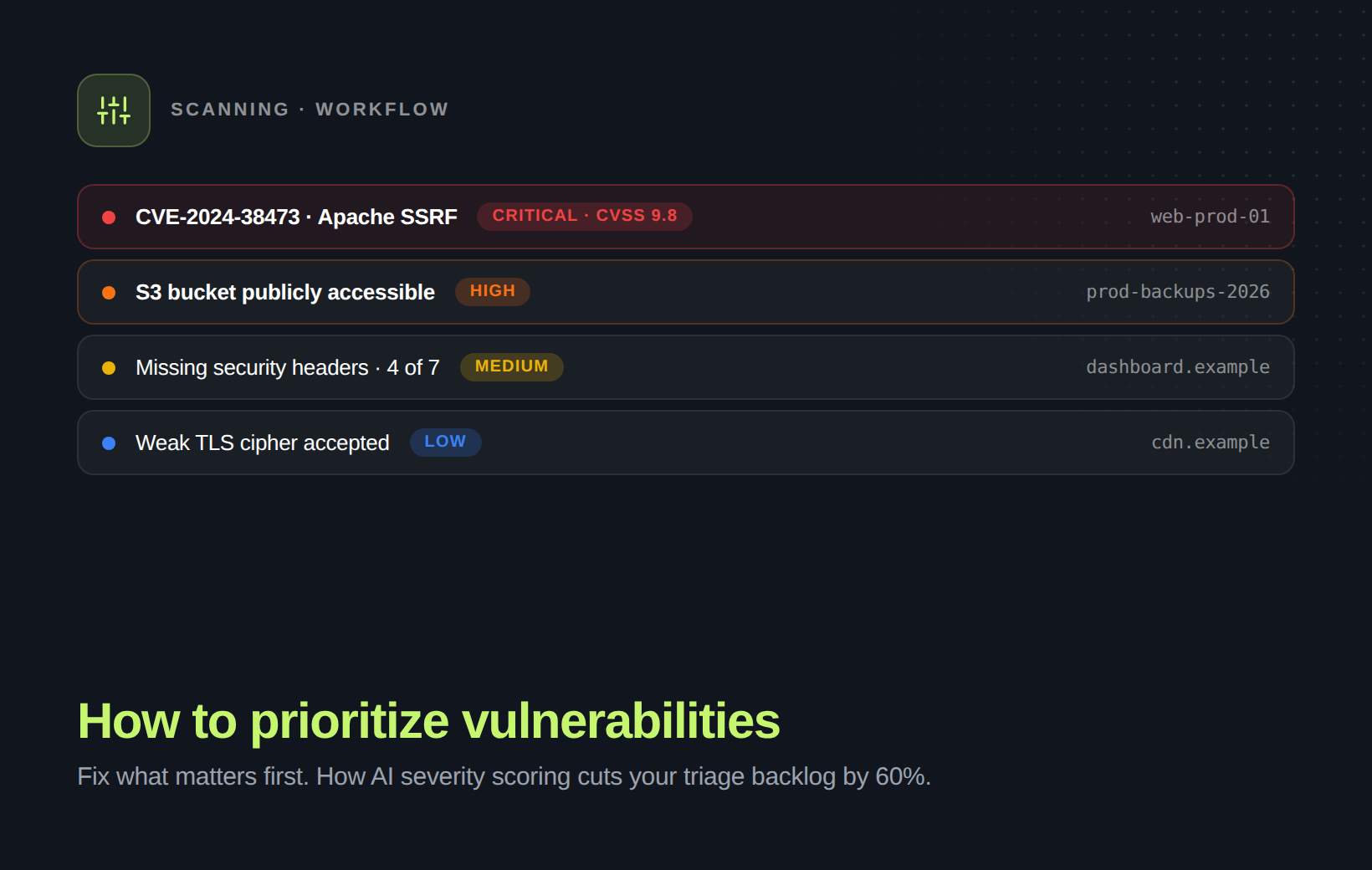 How to prioritize vulnerabilities