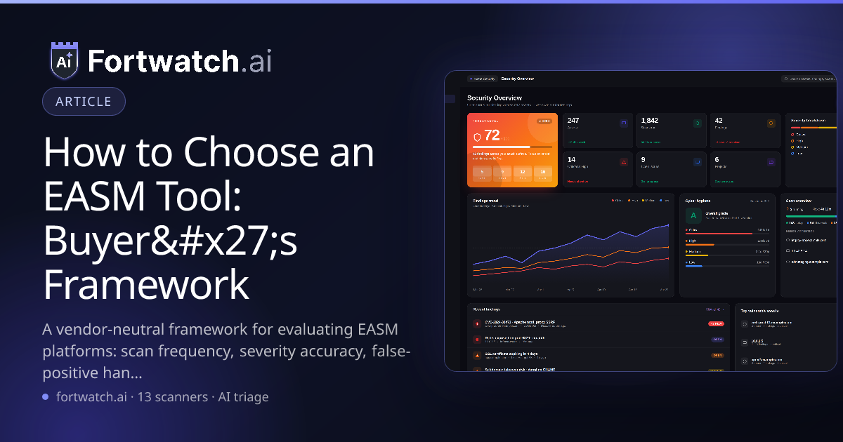 How to Choose an EASM Tool: Buyer's Framework | FortWatch.ai