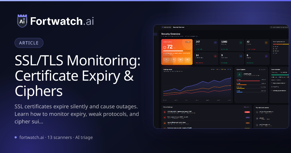 SSL/TLS Monitoring Guide — Certificate Expiry, Protocol Checks, and ...