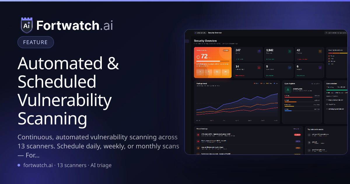 Automated Vulnerability Scanning: Continuous & Scheduled Scans ...