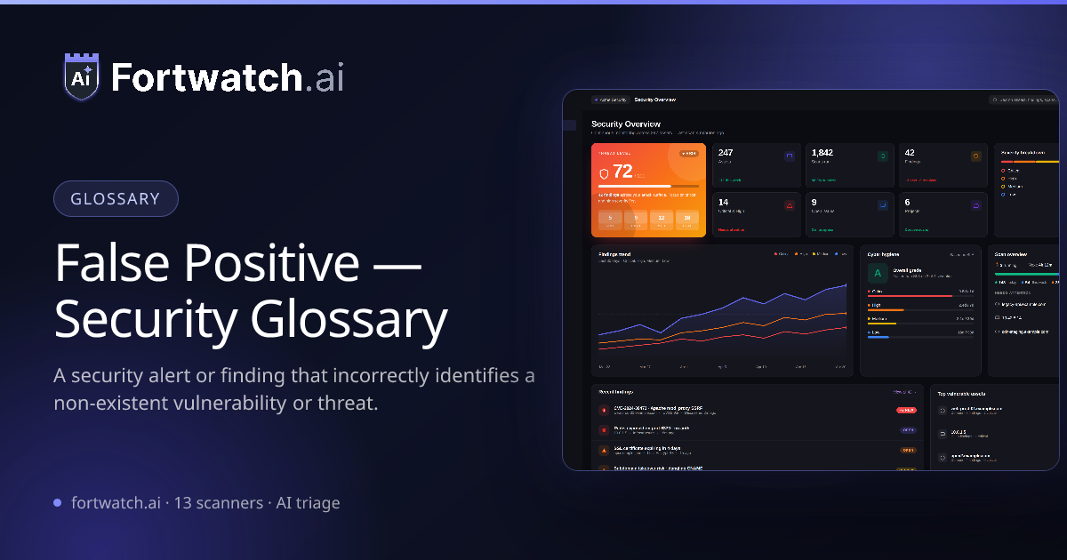 False Positive — Security Glossary | FortWatch.ai